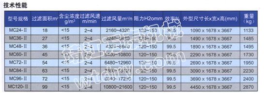 香港澳六宝典资料大全