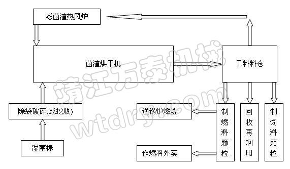 香港澳六宝典资料大全