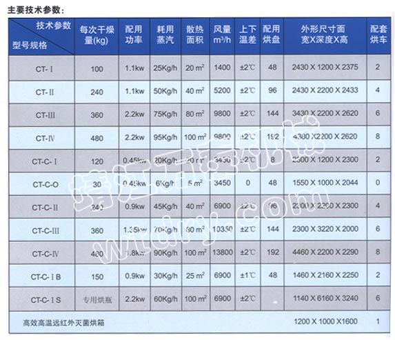 香港澳六宝典资料大全