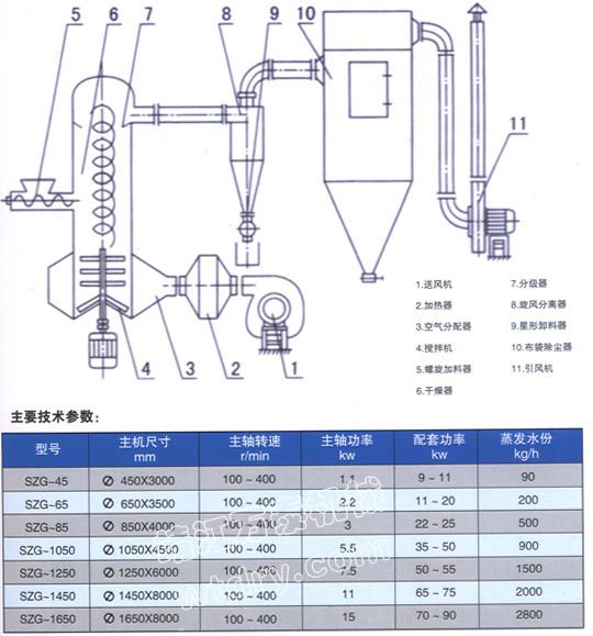 香港澳六宝典资料大全