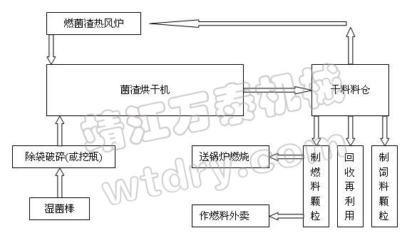 香港澳六宝典资料大全