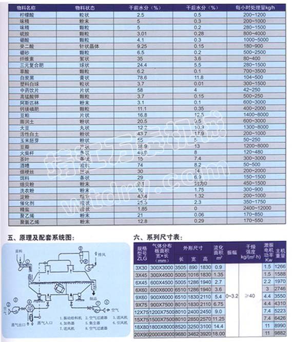 香港澳六宝典资料大全