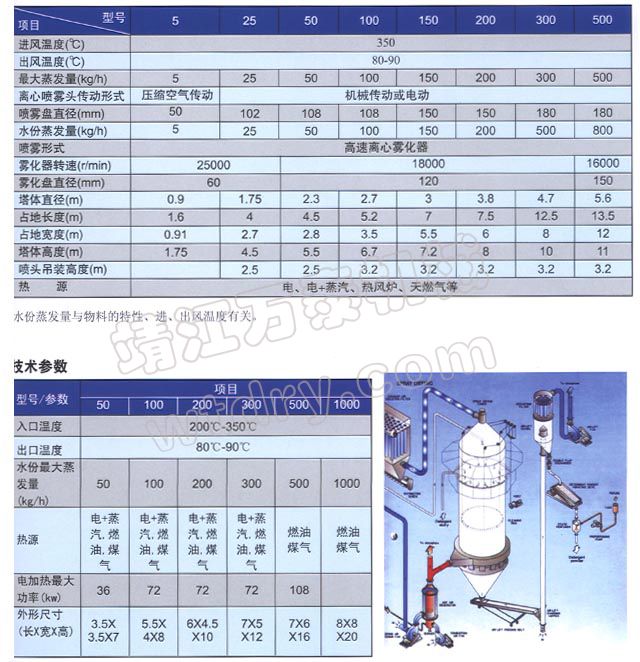 香港澳六宝典资料大全