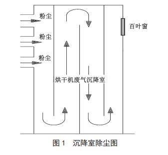 香港澳六宝典资料大全