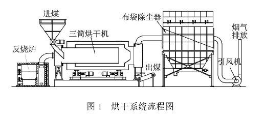 香港澳六宝典资料大全