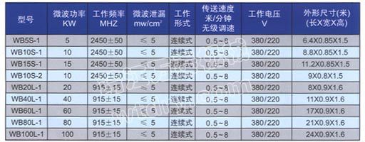 香港澳六宝典资料大全